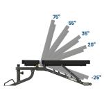 Force USA FID Bench with Arm and Leg Attachment