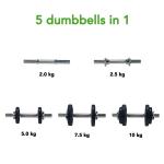 Tunturi Tunturi Dumbbell Set with 1 Bar Screw